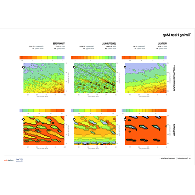 Geological Element Movement